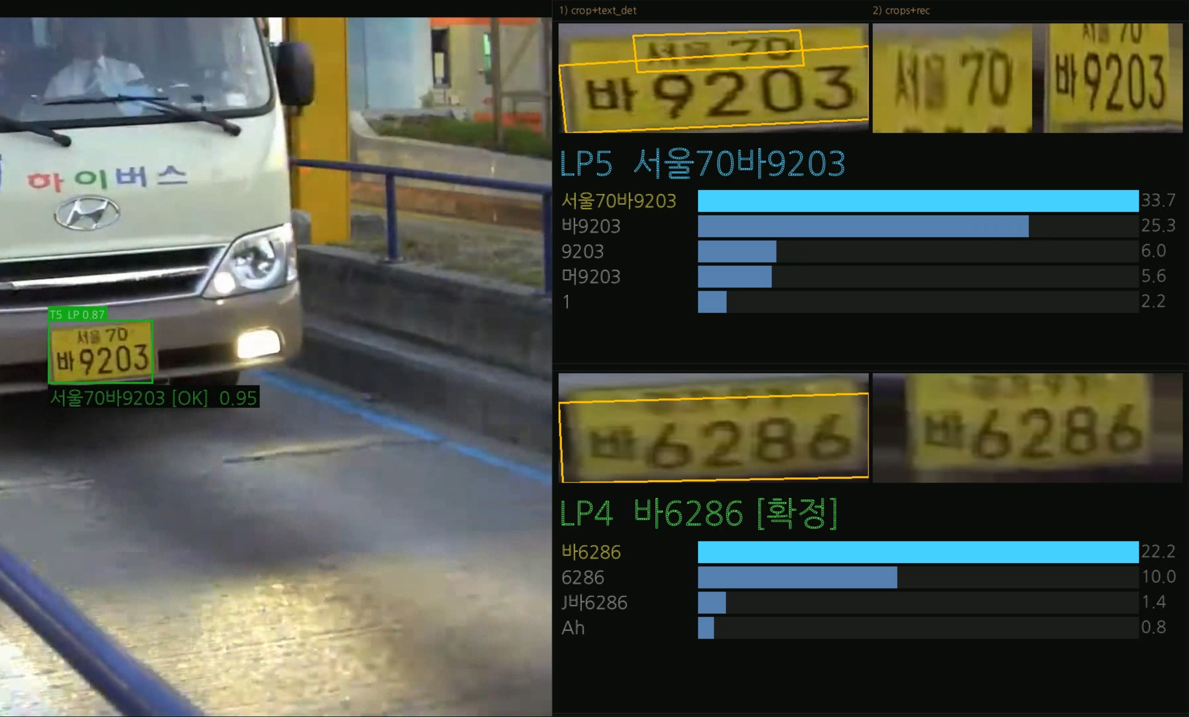번호인식엔진(ANPR)